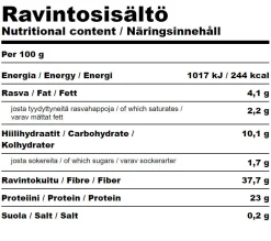 Basilika, 50 g