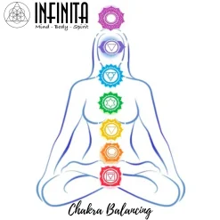 Chakrakivet, 7 kpl/paketti