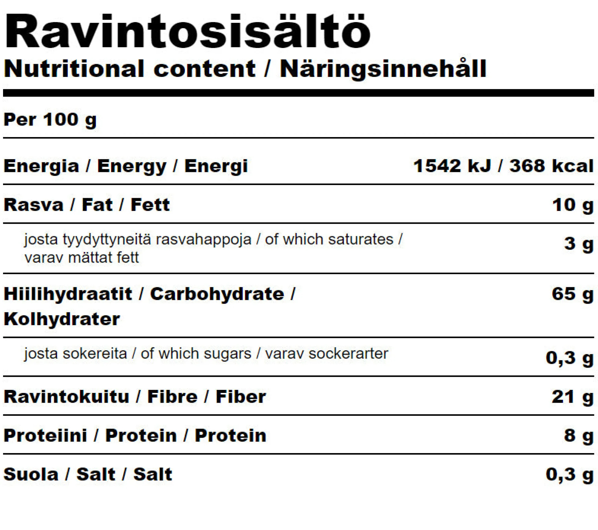 Kurkuma, 100 g