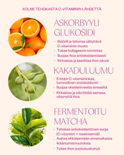 Vitamin C & Matcha Serum, 30 ml
